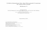 USDA Database for the Flavonoid Content of Selected Foods Release 3