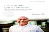 Genworth 2013 Cost of Care Survey