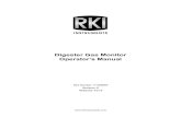 Digester Gas Monitor Operatorâ€™s Manual - Portable Gas Detectors