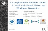 A Longitudinal Characterization of Local and Global BitTorrent