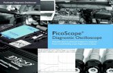 PicoScope - Pico Auto