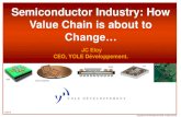 Semiconductor Industry: How Value Chain is about to