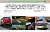 ADDITIVE MANUFACTURING REGULATORY PERSPECTIVE: … · 2018. 11. 22. · – ISO / ASTM52900 –15 Standard Terminology for Additive Manufacturing –General Principles –Terminology