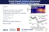 Pedestal Magnetic Turbulence Measurements in ELMy H-mode … · 2021. 4. 8. · 28th IAEA Fusion Energy Conference May 10-15, 2021. 2 Motivation: experimental pedestal turbulence