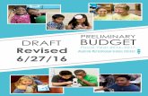bloximages.chicago2.vip.townnews.com · 2016. 7. 19. · MMSD Draft 2016-17 Preliminary Budget | 2 Table of Contents Superintendent’s Message 4 MMSD Enrollment Info 5 Enrollment