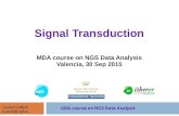 Signal Transductionwikis.babelomics.org/mda15ciberer/lib/exe/fetch.php/... · 2017. 5. 24. · Signal Transduction Introduction GDA course on NGS Data Analysis Signal transduction