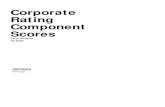 Corporate Rating Component Scores - S&P Global€¦ · Corporacion Lindley S.A. [3] Intermediate risk [3] Satisfactory [4] Significant bb+ Adequate BBB Embotelladora Andina S.A. [3]