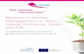 Prepared by AFAEMME March 2015 · 2017. 5. 18. · 6 This guide “She decides, you succeed – Women in Middle Management” is published as part of the EU project “She decides,