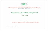 Green Audit Report · Ms. Pr iya R. Vasagadekar Ms. Arati A. Parit Ms. Sanjivanee A. Chougule ISBN : 978 -93 -85190 - 05 -6 Prepared by Department of Environmental Science, ... 13,474).