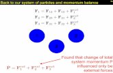 Back to our system of particles and momentum balancenicadd.niu.edu/~jahreda/phys300/phys300 chapter 3.pdf · 2014. 9. 15. · Back to our system of particles and momentum balance