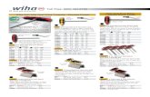 WihaHexCatalog - Farnell · 2018. 6. 21. · Chrome Finish Through the handle side torque drive For angle entry Two Tools In Two One! component soft grip Ball & Standard Hex In handle