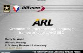 Grammatical inference and language frameworks for LANGSECspw15.langsec.org/slides/kwood-langsec2015-slides.pdf · 2015. 5. 21. · UNCLASSIFIED UNCLASSIFIED The Nation’s Premier