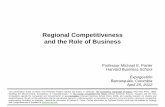 Regional Competitiveness and the Role of Business 2012. 4. 25. · Source: Prof. Michael E. Porter, Cluster Mapping Project, Institute for Strategy and Competitiveness, Harvard Business