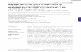 Long‐term efficacy and safety of tildrakizumab for …had PASI 75, 90 and 100 responses, respectively. For partial responders to til-drakizumab 100 mg and 200 mg, the proportions