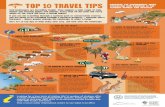TOP 10 TRAVEL TIPS FLINDERS RANGES AND OUTBACK … · TRAVELLING AND CAMPING IN THE TOP 10 TRAVEL TIPS FLINDERS RANGES AND OUTBACK 125km 2. KEEP ON THE TRACK For the safety of this