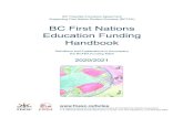 BC First Nations Education Funding Handbook, 2020/2021 · 2020. 10. 22. · BC First Nations Education Funding Handbook, 2020/2021 . 2. Back to Table of Contents. Introduction . This