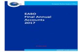 EASO Final Accounts 2017 · 2020. 7. 17. · EASO FINAL ANNUAL ACCOUNTS 2017 — 5 1. Introduction 1.1 Short introduction The European Asylum Support Office (referred to as “EASO”)