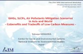 GHGs, SLCPs, Air Pollutants Mitigation Scenarios in Asia ......BC Emission (TgBC) 0 100 200 300 400 500 600 700 1990200020102020203020402050 CH 4 Emission (TgCH 4) 0 20 40 60 80 100