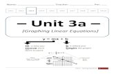 Unit 1 Unit 2 Unit 3 Unit 4 Unit 5 Unit 6 Unit 7 Unit 8 Unit 9 Unit 10 Unit … 3A Notebook.pdf · 2014. 10. 6. · Unit 2 – Solving Equations 9 Examples: Slope Formula: m = −