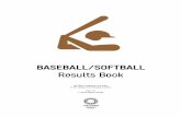 Baseball/Softball - Results Book - V1 - 07-AUG-2021...from each group advanced to the super round, while the six other teams were eliminated from competition. In the super round, In