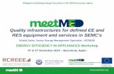 Quality infrastructures for defined EE and RES equipment and … · 2020. 11. 9. · Mitigation Enabling Energy Transition in the MEDiterranean region Quality infrastructures for