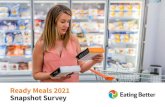 Ready Meals 2021 Snapshot Survey · 2021. 6. 28. · 5 2021 Ready Meals Survey Key Findings All rate of change figures refer to percentage change in each category compared to our