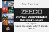 Zeeco Power Hour · 2020. 9. 28. · • Ammonia (NH 3) Injection Grid (AIG) • SCR catalyst • Injected ammonia acts as a chemical reagent –SCR chemical reaction (exothermic: