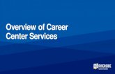 Overview of Career Center Services · Instagram, Snapchat, YouTube Company Information Career Insider, CareerShift, Glassdoor Online Workshops and Resources (careers.ucr.edu) Operation