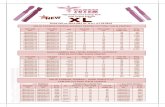 XL Price List No - 20121001. - hgsitebuilder.com · 2013. 4. 4. · Factory :- A7 MIDC Area Chikalthana, Aurangabad - 431 006 Tel .: 91-240-2485 226 / 27 / 2485044, Fax :91-240-2485058.