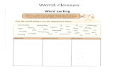Word classes - Firs Primary School · 2020. 11. 18. · Adverbs Adjectives Conjunctions Determiners Nouns Prepositions Pronouns Verbs Examples give names to people, places, things
