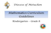 Mathematics Curriculum Guidelines · 2020. 9. 25. · Mathematics Curriculum Guidelines and Common Core State Standards The Diocesan Mathematics Curriculum Guidelines for Elementary