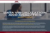 DATA VISUALIZATION AND ANALYTICS · 2021. 3. 8. · Python Data Analytics tools like NumPy, Pandas, Matplotlib, and specific programming languages. In this module, you’ll gain deep