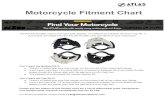 Motorcycle Fitment Chart · 2020. 3. 16. · Spyder F3 / F3 Limited / F3-S / F3-T All Either Kit Spyder GS All Either Kit Spyder RS / RS-S / RT / RT Limited / RT-S All Either Kit