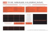 THE MIAMI HURRICANE...THE MIAMI HURRICANE THE OFFICIAL STUDENT NEWSPAPER OF THE UNIVERSITY OF MIAMI SINCE 1929 2014–2015 RATE CARD FALL 2014 PUBLICATION DATES PRINT AD DIMENSIONS