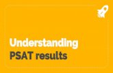 PSAT results Understanding - Hillsborough High School · 2017. 12. 13. · PSAT = Preliminary SAT Two sections: Evidence-Based Reading & Writing Math We administer two different tests: