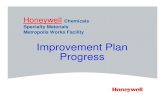 Improvement Plan Progress - NRCOperational Safety Improvements • Special Emphasis Improvement Teams-Health Physics-Environmental-Process Safety Management-Safety • Regulatory Focus-Split