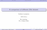 A comparison of different Zbb datasetlacaprar/talks/AZh_Zbb... · 2014. 3. 4. · IntroMC vs MCData vs MC Z2bData vs MC Z1b Intro Intro We have a new Zbb dataset /Zbb 4F 8TeV madgraph/Summer12