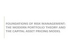 FOUNDATIONS OF RISK MANAGEMENT: THE MODERN PORTFOLIO … · 2020. 9. 10. · FRM® PART I THE MODERN PORTFOLIO THEORY AND THE CAPITAL ASSET PRICING MODEL The expected return on portfolio
