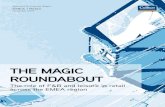THE MAGIC ROUNDABOUT - GRIF...Research & Forecast Report EMEA | Retail November 2019 THE MAGIC ROUNDABOUT The role of F&B and leisure in retail across the EMEA region 2 3 November
