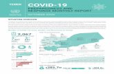 PREPAREDNESS AND RESPONSE MONTHLY REPORT · 2020. 11. 23. · COVID-19 PREPAREDNESS AND RESPONSE MONTHLY REPORT OCTOBER 2020 YEMEN SITUATION OVERVIEW In October, 29 new confirmed