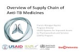 Overview of Supply Chain of Anti-TB MedicinesOverview of Supply Chain of Anti-TB Medicines Francis Aboagye-Nyame Program Director USAID Systems for Improved Access to Pharmaceuticals