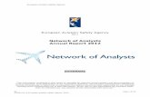 Network of Analysts Annual Report 2012 - EASA | European ......2013/04/15  · the NoA’s activities the membership would be limited to the safety analysis departments of the NAAs
