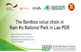 The Bamboo value chain in Nam Ha National Park in Lao PDRahp6.aseanbiodiversity.org/wp-content/uploads/2019/...• Forbid to harvesting bamboo shoot higher then 50 cm for selling •