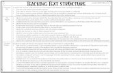 Teaching Text Structure Help Sheet - Jennifer Findley · To teach text structure, make sure that you have taught or the students have a working knowledge of: That texts and authors