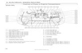 Position of Parts in Engine Compartment [2UZ-FE] · 2017. 3. 28. · 2003 4RUNNER (EWD514U) 32 G ELECTRICAL WIRING ROUTING Position of Parts in Engine Compartment [2UZ-FE] A 1 A/C