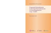 Public Consultation on the Proposed Amendments to the … · 2021. 3. 15. · contaminants, mycotoxins and other harmful substances in edible fats and oils; and amending the Food