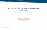 AOS-CX 10.08.0001 Release Notes · 2021. 8. 18. · AOS-CX10.08.0001ReleaseNotes|for6300and6400Switches 7 Productnumber Description JL665A Aruba6300F48-port1GbEClass4PoEand4-portSFP56Switch