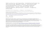 Structure-property relationships in composites from … · 1* 2 Structure-property relationships in structural glass fibre reinforced composites from unsaturated polyester and inherently