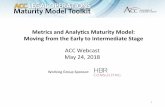 Metrics and Analy/cs Maturity Model: Moving from the Early to … · 2020. 9. 3. · Working Group Sponsor: 1 Agenda: - Welcome & Panel Introductions - Session Objectives & Industry