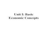 UNIT 1: Basic Economic Concepts · 2021. 8. 4. · Economics is the study of _____. • Economics is the science of scarcity. • Scarcity is the condition in which our wants are